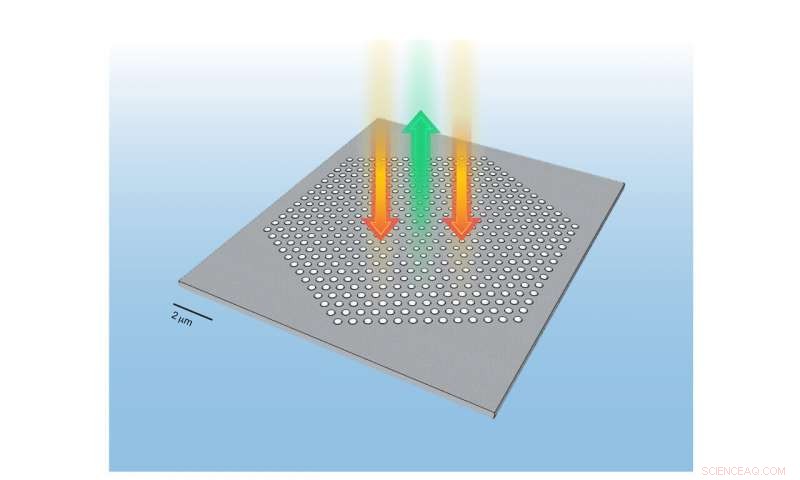 Researchers Engineer Light‑Trapping, Color‑Converting Crystal