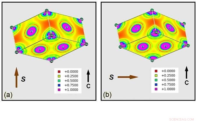 New Research Unveils Pathway to Boost Samarium‑Cobalt Magnet Performance