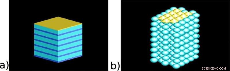 New Plasmonic-Photonic Crystal Studies Promise Breakthroughs in Laser and Sensor Technology