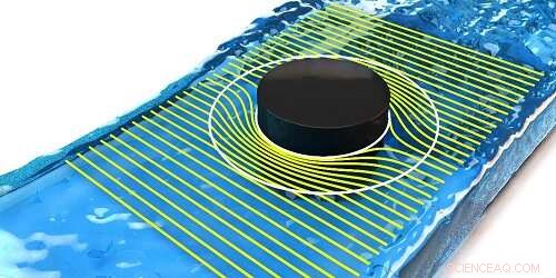 Korean and Chinese Researchers Create Advanced Invisibility Cloaks for Water Applications