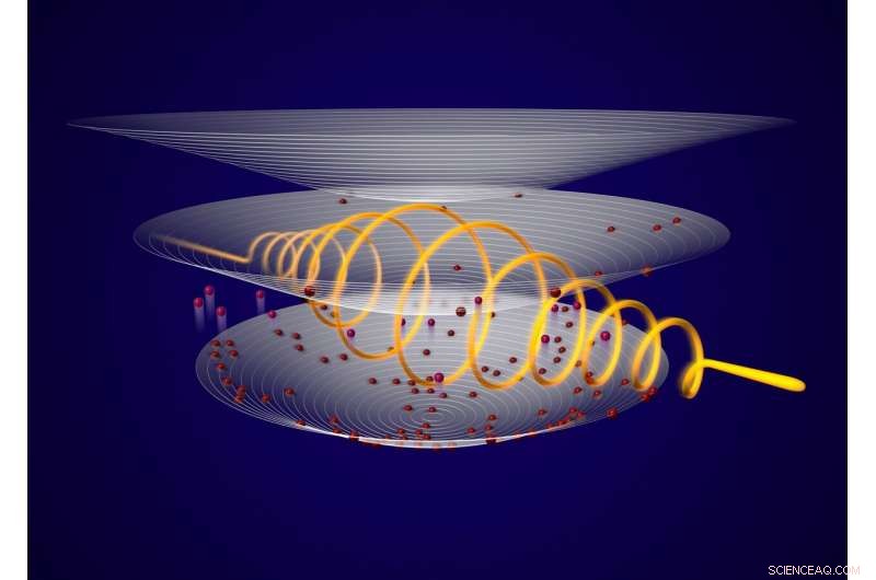 Advanced Laser Technique for Generating Terahertz Waves