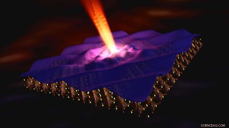 Two Breakthroughs Shed Light on Charge Stripes in Superconducting Materials