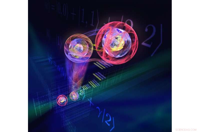 Pioneering 3D Quantum Teleportation Successfully Demonstrated by Austrian and Chinese Researchers