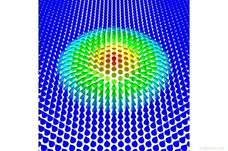 Researchers Observe Spontaneous Skyrmion Formation in Atomically Thin Cobalt Films