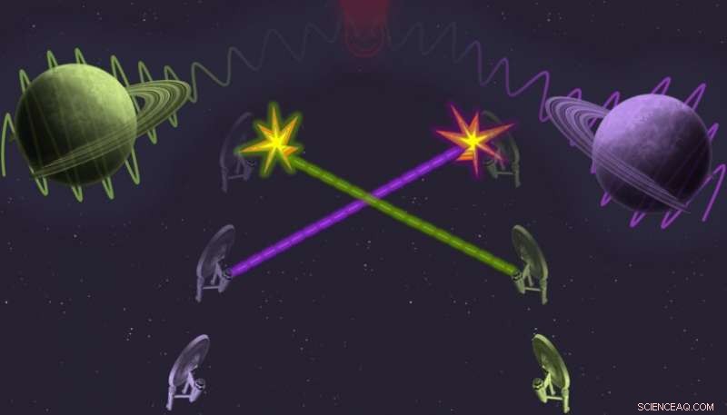 Unraveling Time: The Complex Interplay of Quantum Gravity