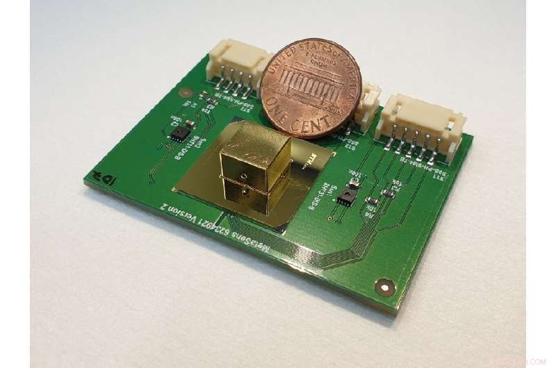 Groundbreaking All-Metamaterial Optical Gas Sensor Unveiled