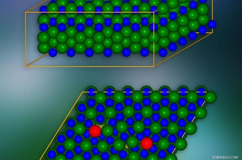New Theory Uncovers How Defects Form in Silicon Carbide Crystals