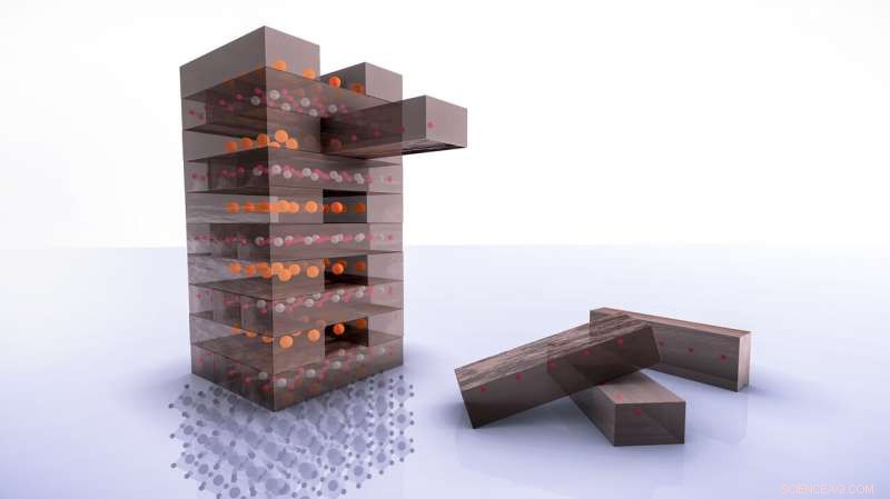 Breakthrough: First Observation of Superconductivity in Nickel Oxide