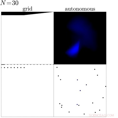 Accelerate Materials Discovery with Smarter Experiments