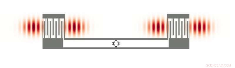 New Research Reveals Non-Exponential Decay in Giant Artificial Atoms