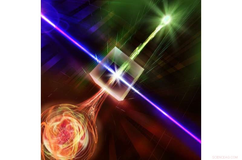 50‑km Quantum Entanglement Achieved Over Optical Fiber: A Leap Toward Secure Quantum Internet