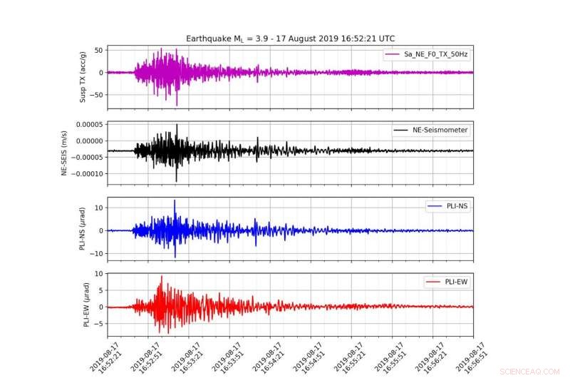 CERN Sensor Technology Promises Enhanced Gravitational Wave Detection
