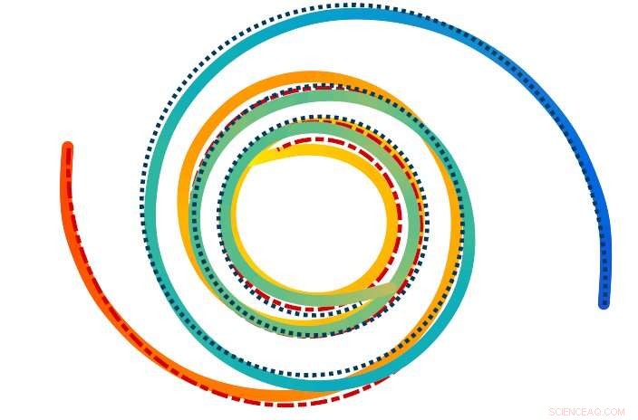 Droplet Orbits: How Two Water Droplets Skim Like Planets on Ice