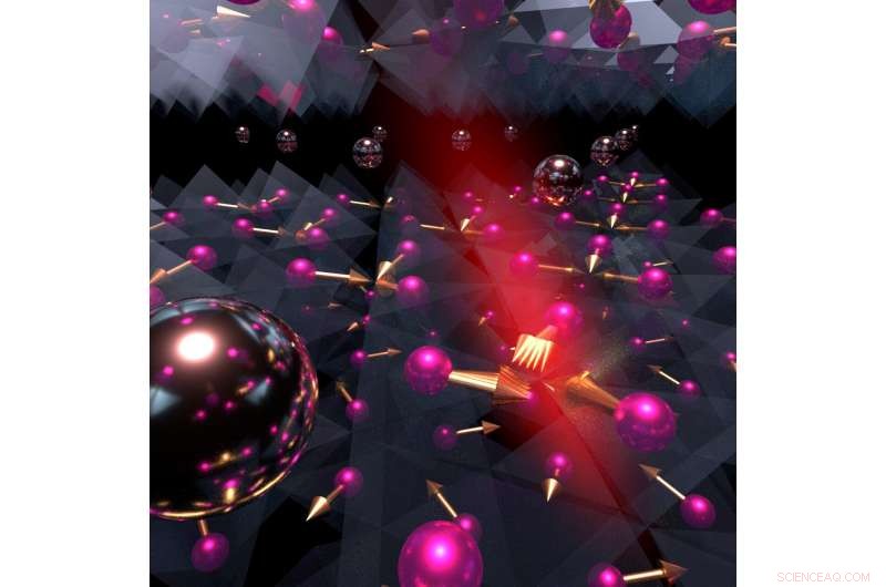 Using Magnetic Order Dynamics to Break Through Conventional Electronics