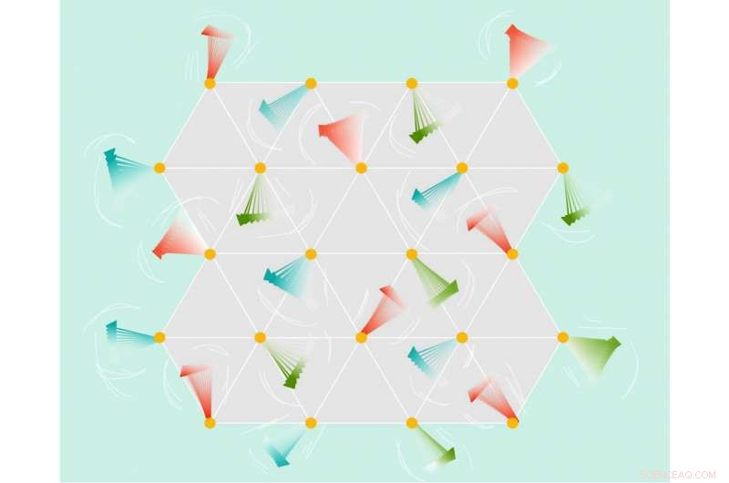 Scientists Unveil Long‑Hypothesized Quantum Material Exhibiting Liquid‑Like Magnetic Disorder