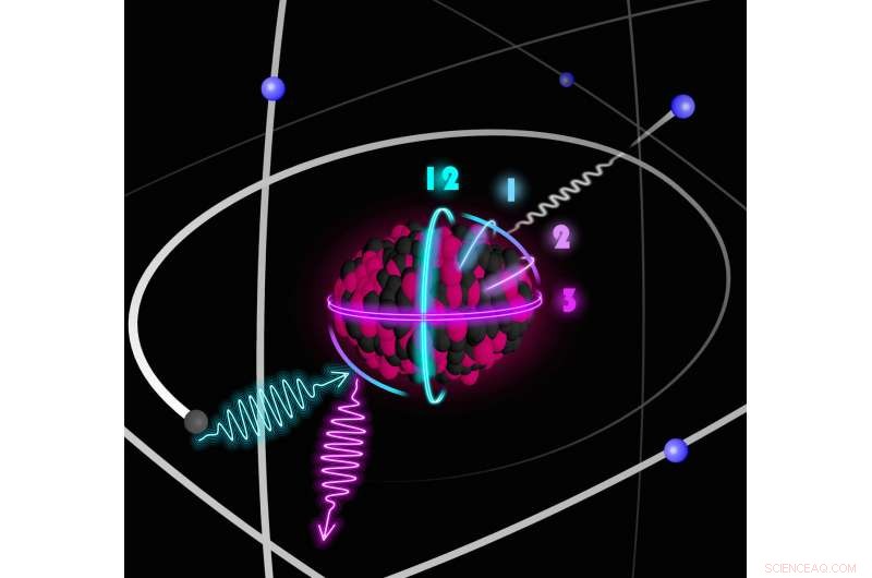 Exploring the Nuclear Clock Transition: Advancing Timekeeping Precision