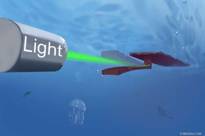 Light‑Powered Soft Robot Swims and Steers Using Only Light