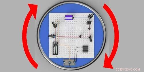 Probing Quantum Mechanics in Rotating Reference Frames with a Novel Interferometer