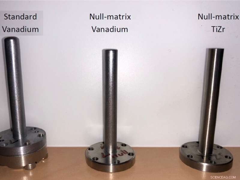 Optimizing Signal-to-Background Ratio in Neutron Experiments