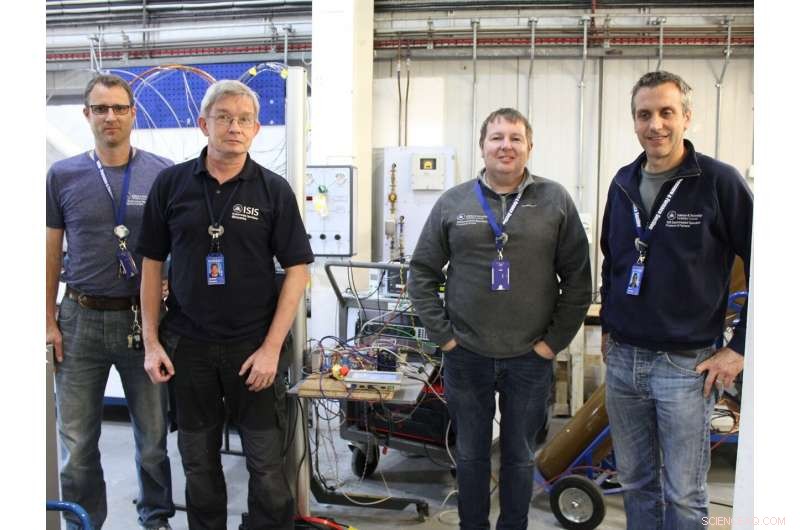 Fast‑Cooling Sample Environment Furnaces: Reducing Downtime & Maximizing Neutron Beam Time