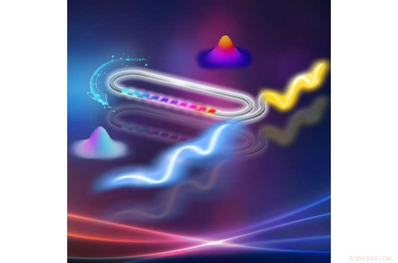 Scientists Edge Closer to Room‑Temperature Quantum Computing Chips