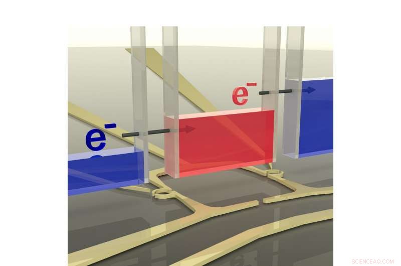 Scientists Develop Quantum Dot Energy Harvester to Convert Waste Heat into Power