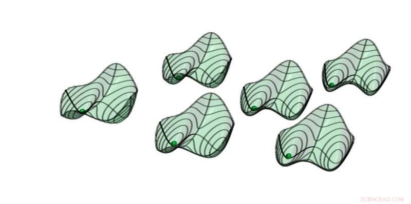 The Classic Elegance of Time Crystals: A Deep Dive into Quasi-Potential Oscillators