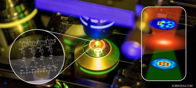 Revolutionary Technique for Measuring Nano‑Structured Light Fields