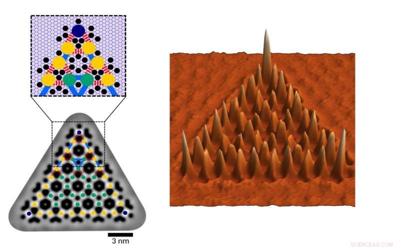 Physicists Achieve Milestone Toward Practical Qubits for Quantum Computers