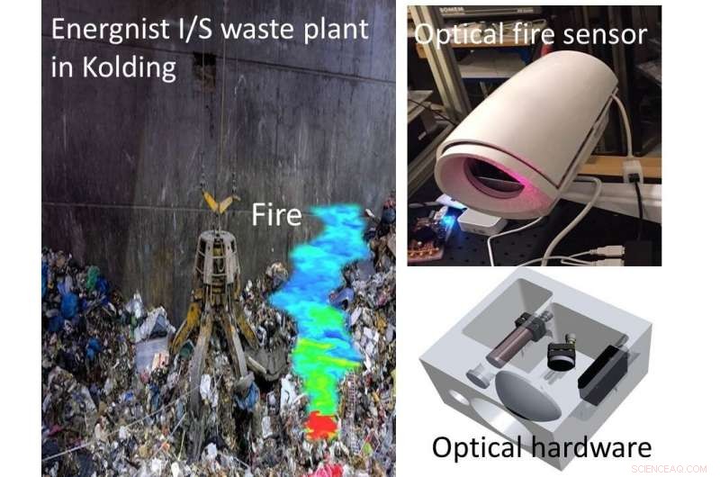 Laser-Based System Accurately Detects Fires in Dusty, Harsh Environments