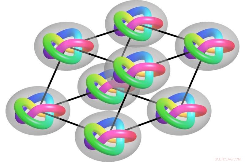 Mastering Microscopic Knot-Tying: A Step-by-Step Guide