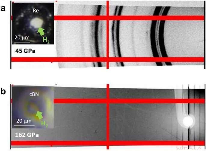 High‑Pressure Electronic Transitions: A Pathway to Room‑Temperature Superconductivity in Hydrogen