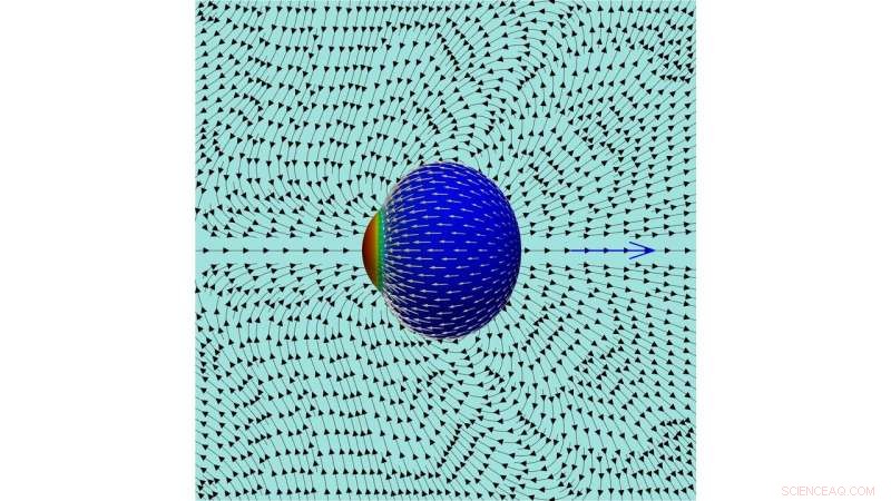 Analyzing Cell Crawling Dynamics in Fluid Environments