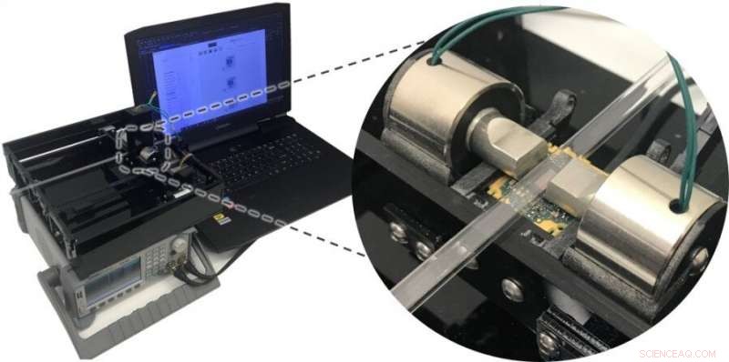 Advanced AI Cytometer Uses Magnetic Modulation to Detect Rare Blood Cells with Deep Learning