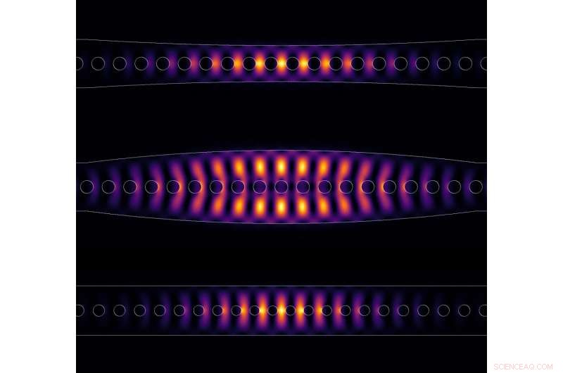Physicists Achieve Breakthrough Coupling of Quantum Technology Building Blocks