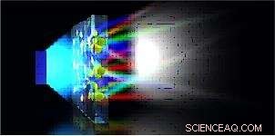 Accelerated Design of White LEDs: A Practical Guide