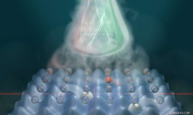Revolutionary Quantum Simulator Models Molecular Structures with Ultra-Cold Atoms