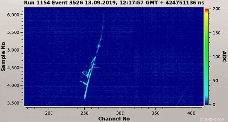 CERN Begins Trials of Large-Scale Neutrino Detector Prototype
