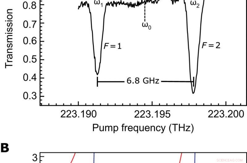 Achieving Slow Light in Rubidium Vapor with Single-Photon Emission from a Trapped Ion