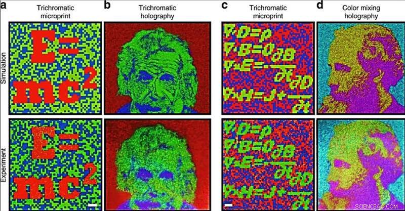 Revolutionary 3‑D Stacked Metasurfaces Enable Full‑Color Holography