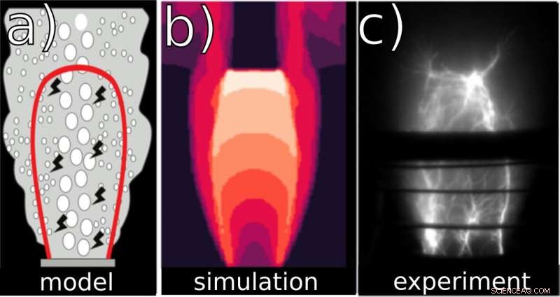 How Volcanic Ash Alters Standing Shock Wave Dimensions and Duration During Eruptions