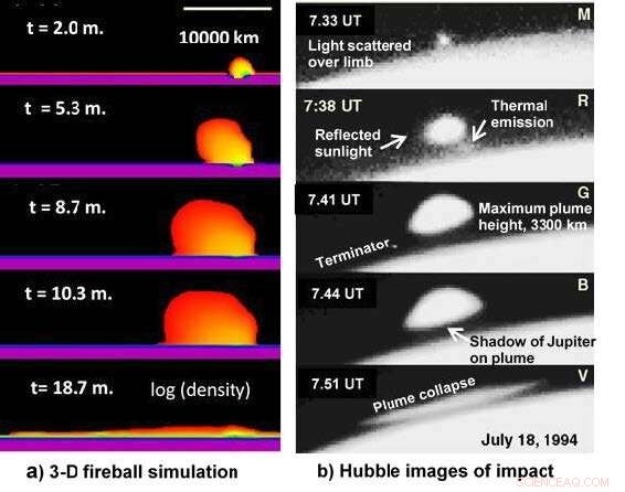 Exploring Shock Wave Physics: Sandia Scientists Share Post-WWII Innovations