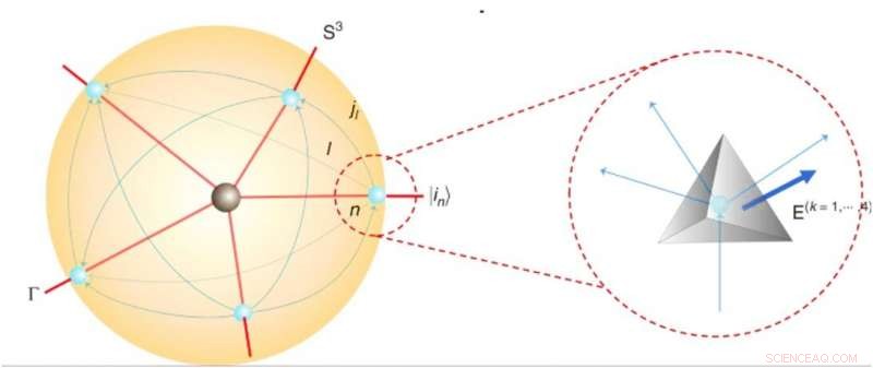 Exploring Quantum Spacetime Dynamics with a Quantum Simulator