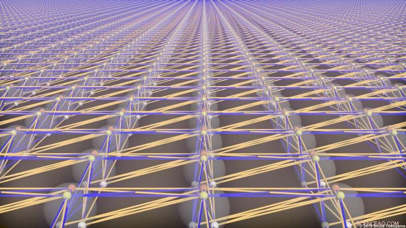 Creating Large-Scale Quantum Processors Using Laser Light