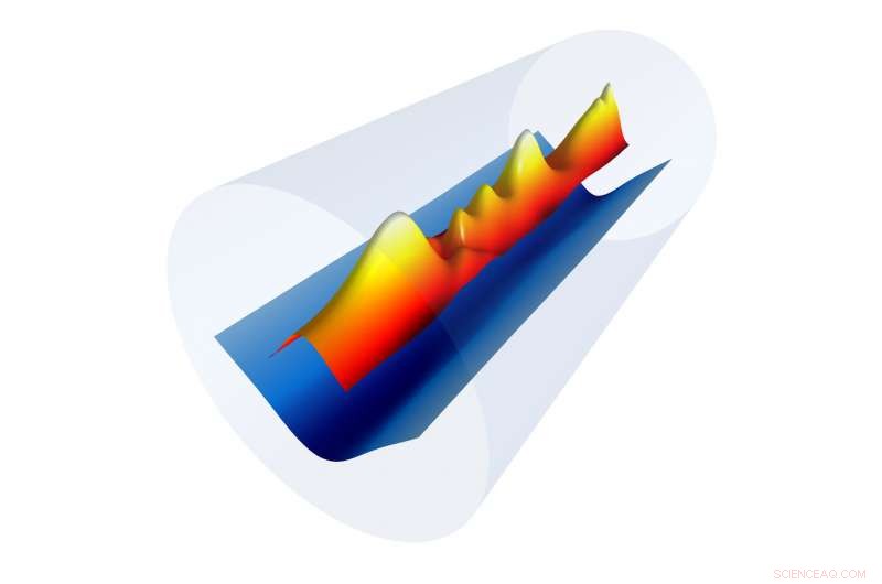 Breaking Barriers: 7.8 GeV Acceleration Achieved in an 8‑Inch Plasma Channel