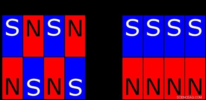 Insulating Antiferromagnets: Pioneering the Next Generation of Computer Technology