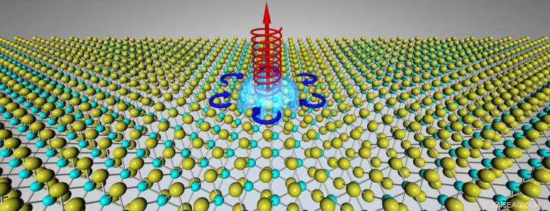New Study Accelerates Valleytronics Innovation