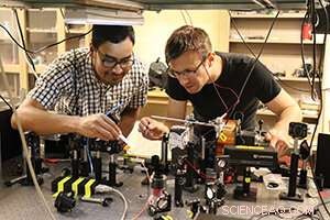 Spin-Current Devices Detect Light from UV to IR, Revealing Broad Optical Sensitivity