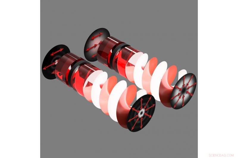 Structured Light Unlocks Faster, More Secure Communication Channels