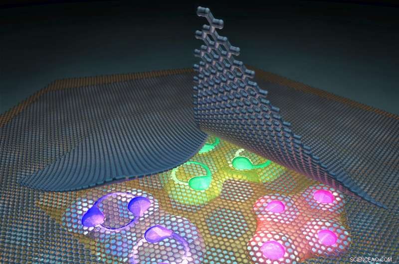 Magic‑Angle Graphene: How Twisting Layers Unlocks Switchable Superconductivity